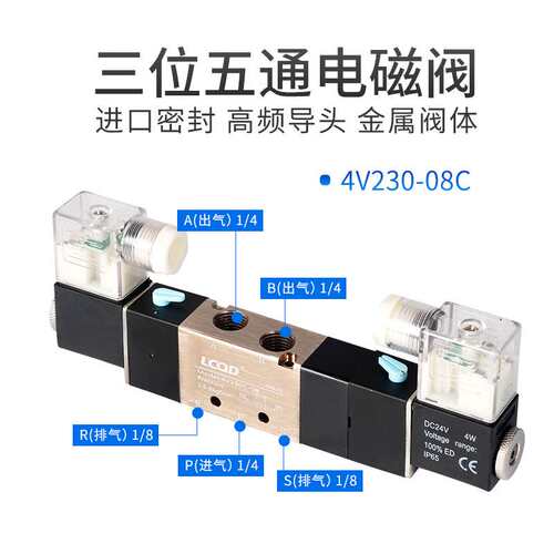 4V130/4V230/4V330/4V430 三位五通
