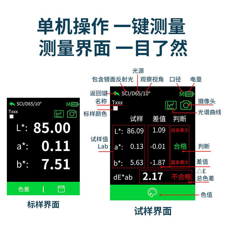 高精度色差仪便携式分光测色仪涂料纺织色度颜色检测色差计DS200