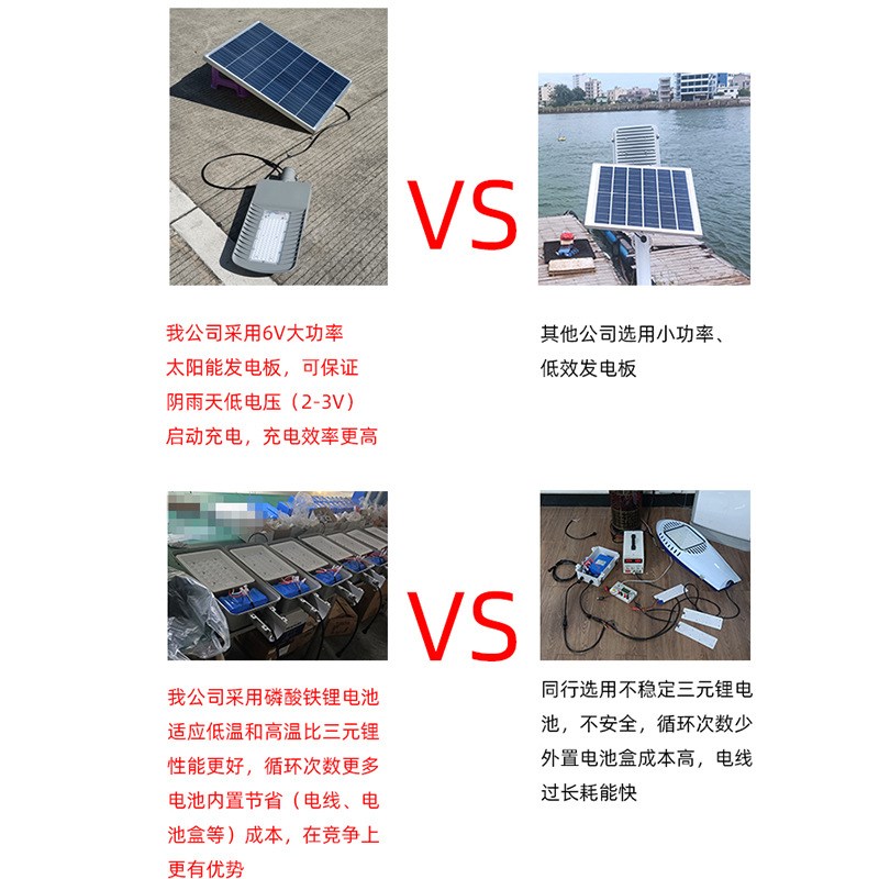 工程款分体式户外led防水光伏路灯 新农村6米100W太阳能路灯