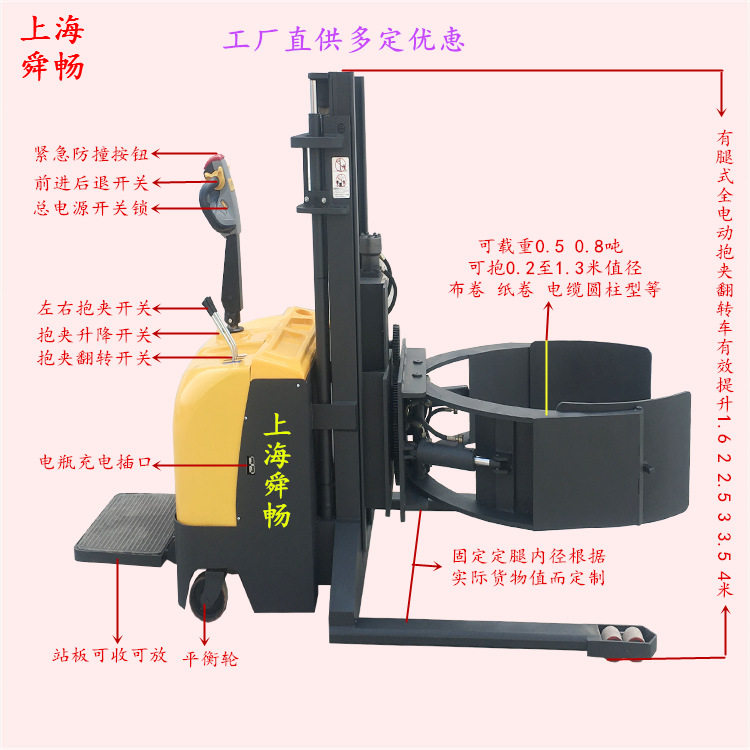 上海全自动夹抱旋转车电动夹抱翻转升高机充电式夹抱装卸堆放车