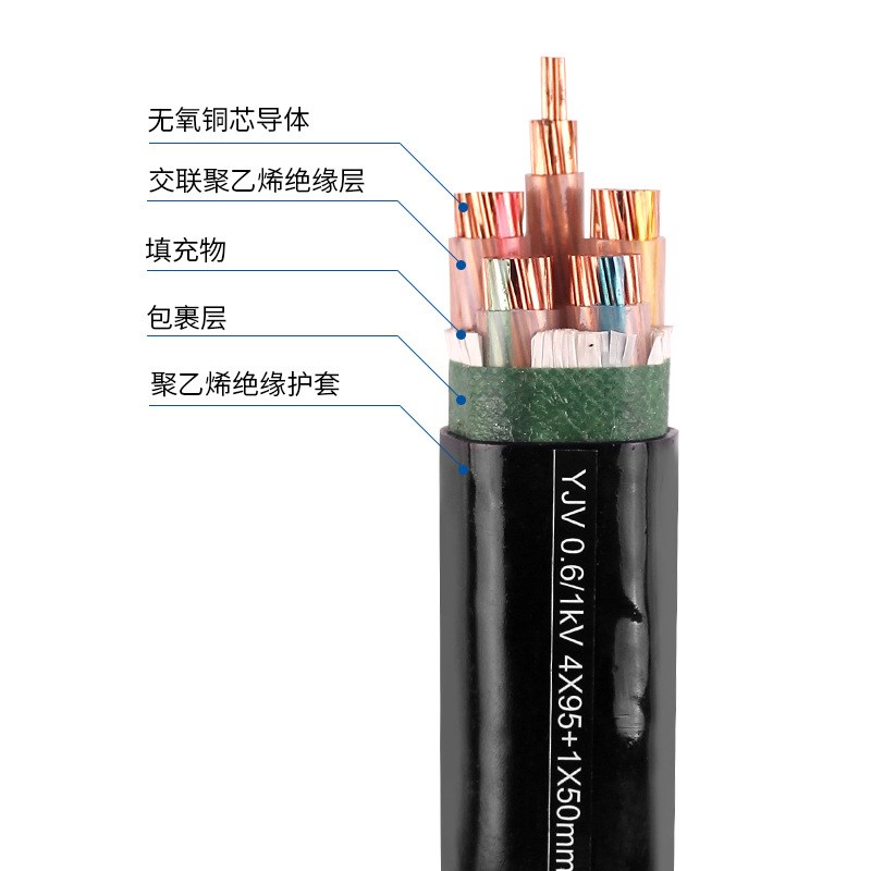 珠江电缆WDZ/ZC-YJV-3X185+95铜芯国M标阻燃4X185电力电缆