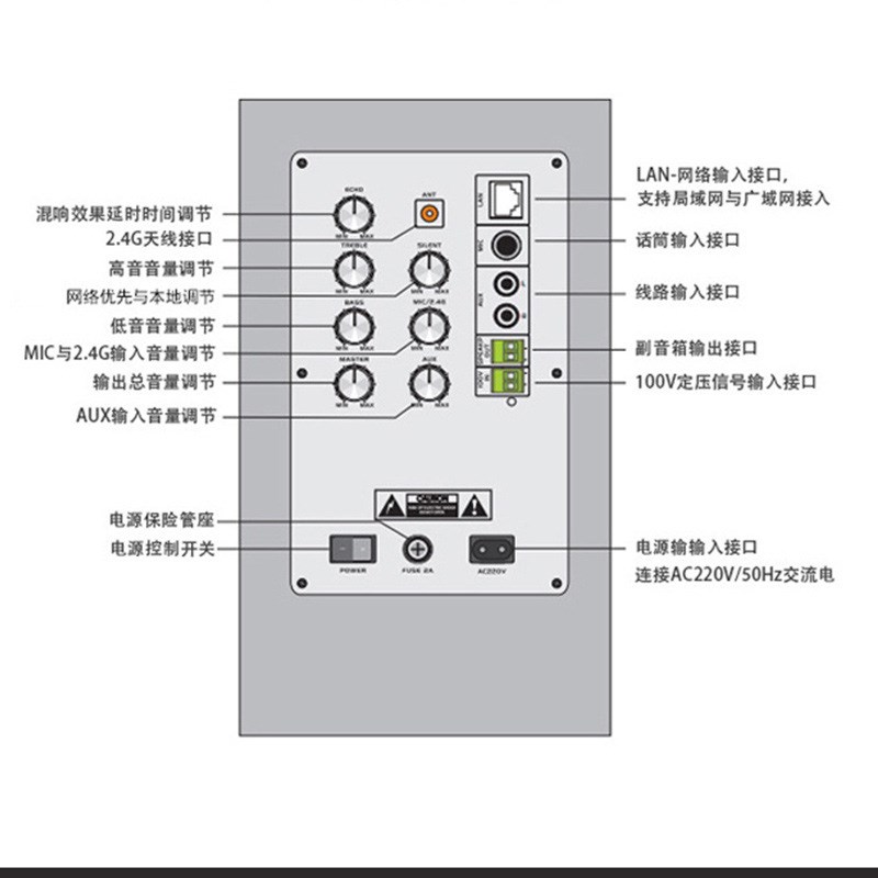 IP网络音箱扩声家庭学校会议户D外演出操场扩声校园广播音响