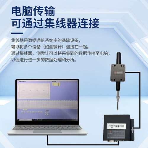 高致精密GZ系列 容栅测微计 工业自动化控制跳动检测接PLC