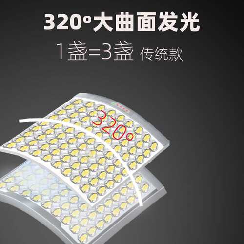 新款太阳能户外灯路灯led三面灯大功率大容量曲面广角庭院灯灯头