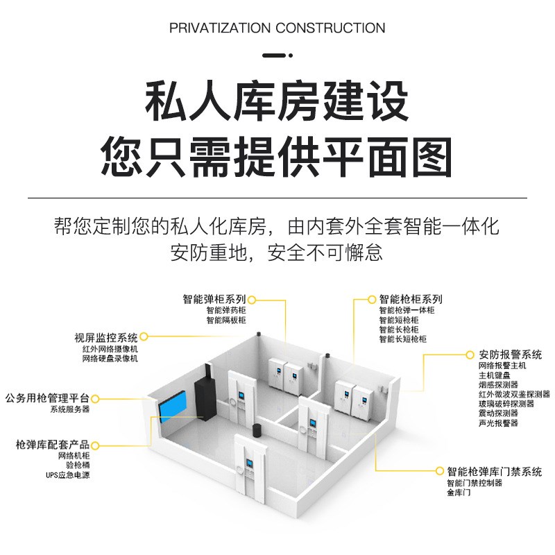 金库门枪弹防爆防盗门密室库房家用双锁防盗门银行金店保险库门