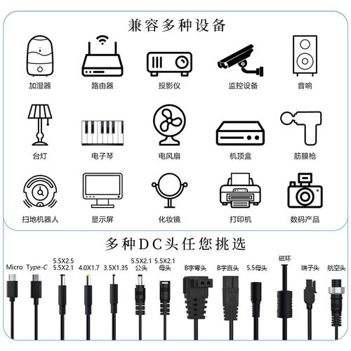 5.1V5A树莓派电源适配器PD27W适用树莓派5电源9V3A12v2.25a充电器