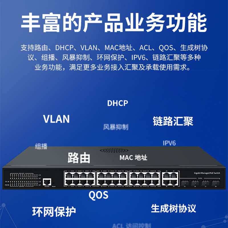 联果标准POE交换机32口千兆管理型POE交换机风暴抑制整机总功400W