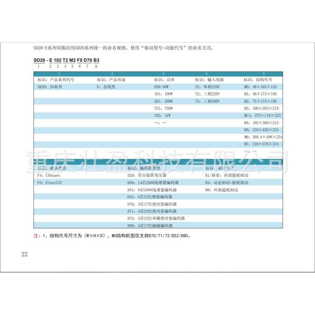 欧瑞伺服电机SD20-E302T3M2F5D70B1驱动器SD20-E452T3M3F5D70B1