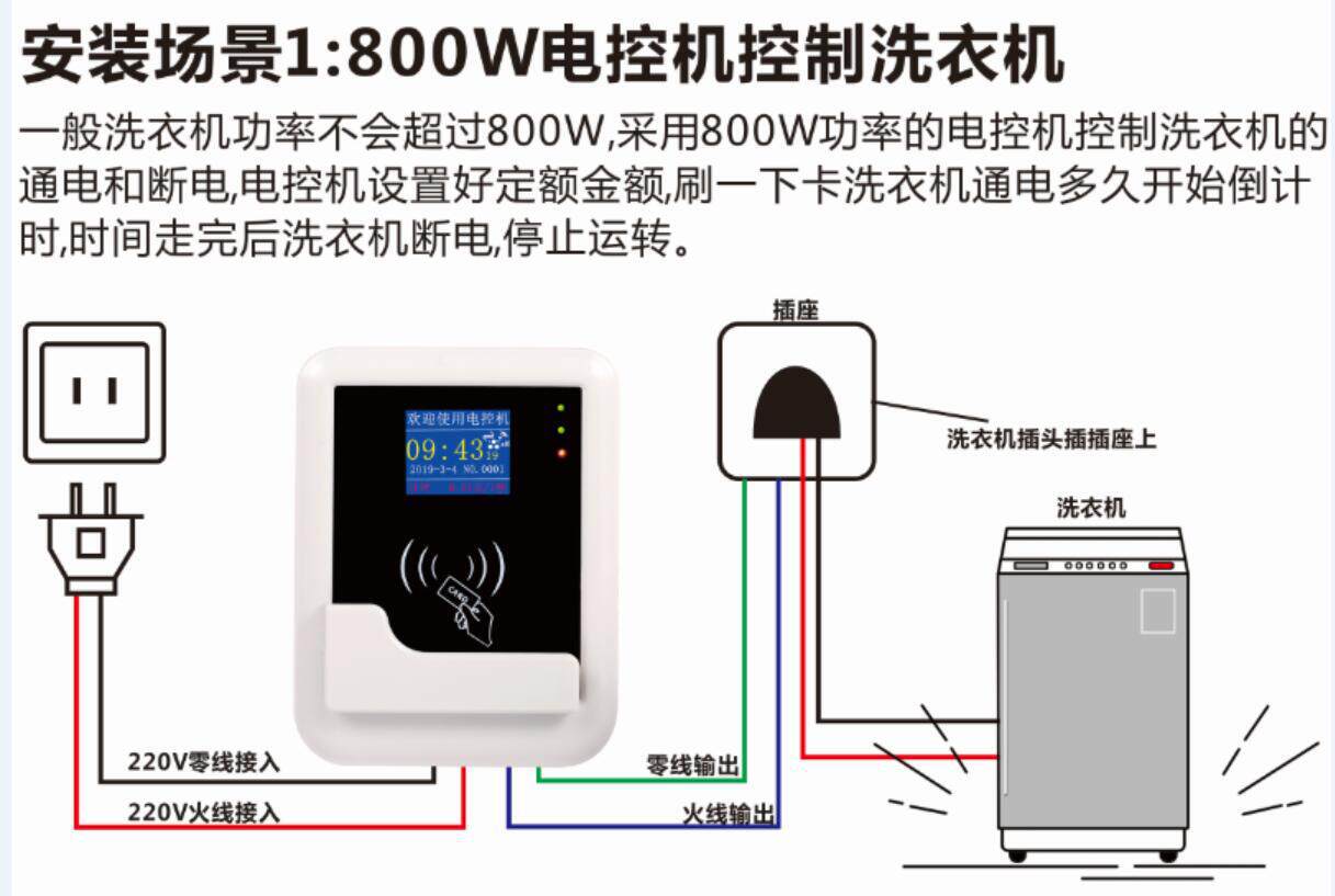 控水控电一卡通一张卡校园内食堂消费易操作安微