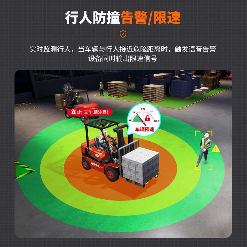 装载机AI防撞系统司机DMS行为监控仓库叉车智能识别防碰撞管理器