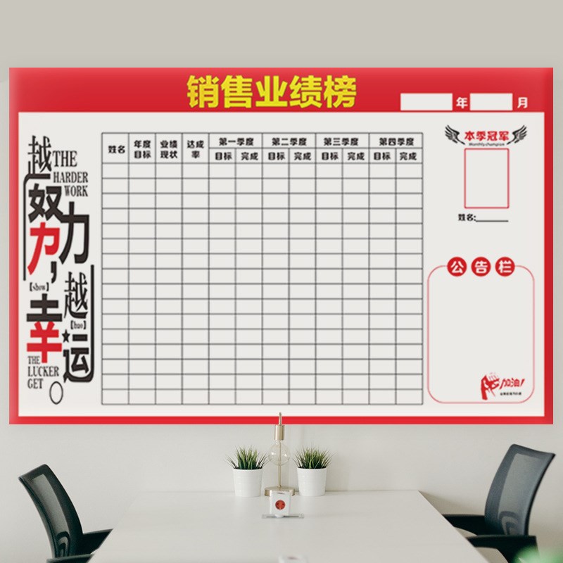 磁性软白板可擦写业绩榜文化墙z展示墙贴龙虎榜PK看板销售排行榜