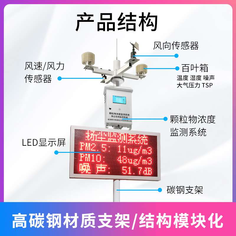 认证工地噪声扬尘检测系统环境噪音噪声雾霾PM2.5在线扬尘监测仪
