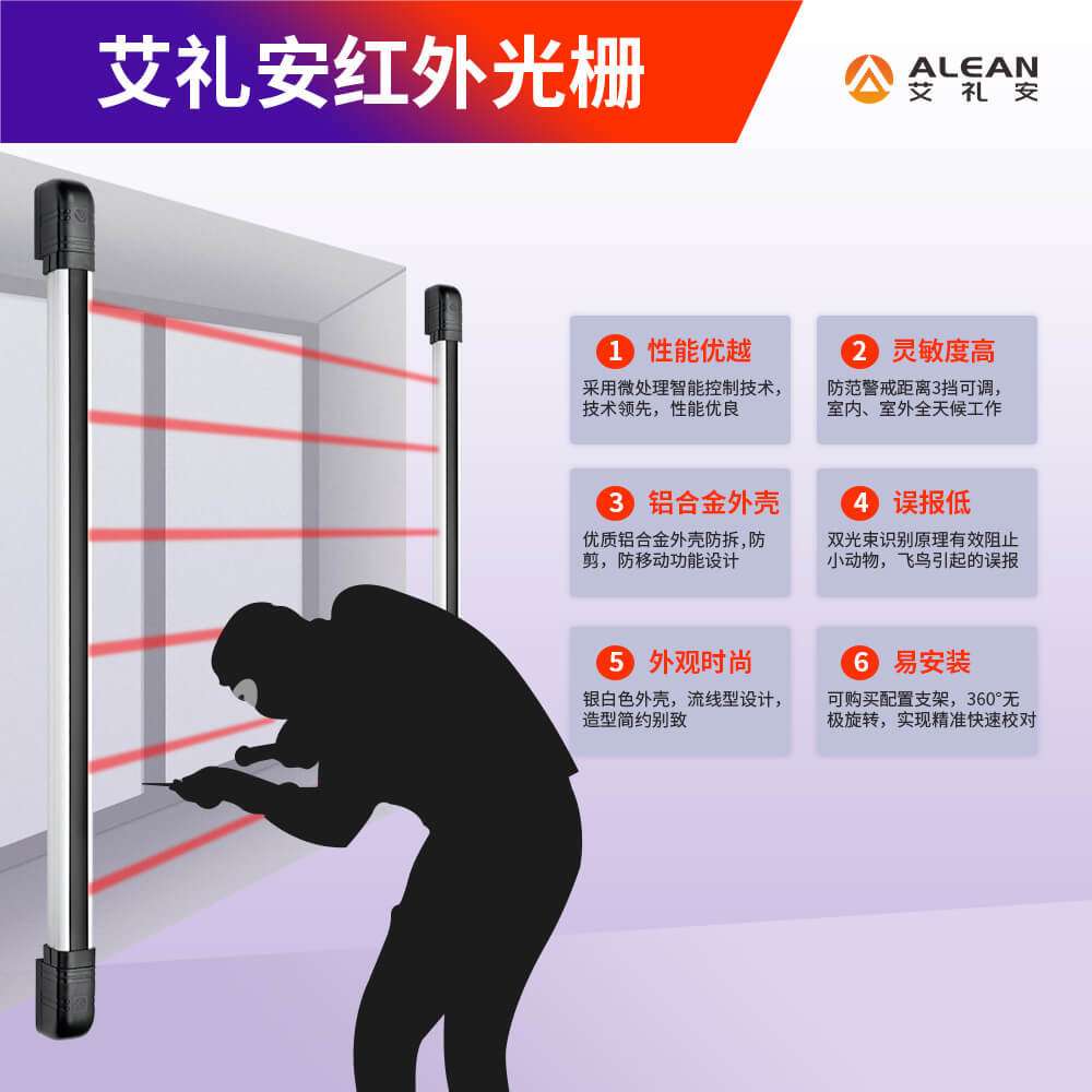 艾礼安红外光栅报警器 四光束红外光幕周界安防报警系统
