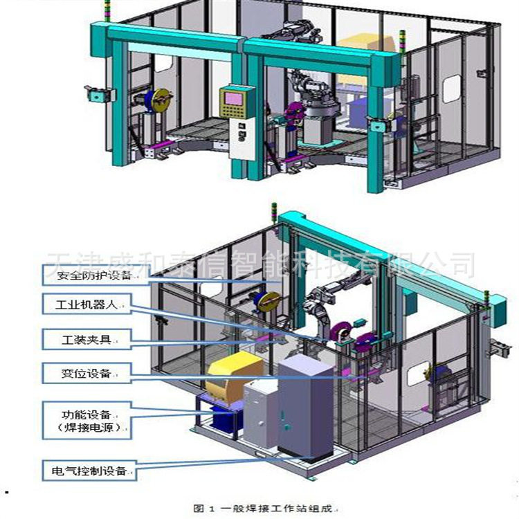 北京天津非标工业自动化设备测量绳自动打码机自动化设备设计