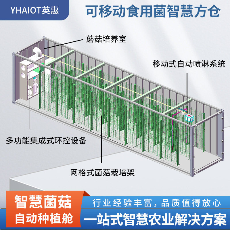 智慧菌菇舱食用菌种植金耳香菇羊肚菌智能方舱蘑菇房厂家