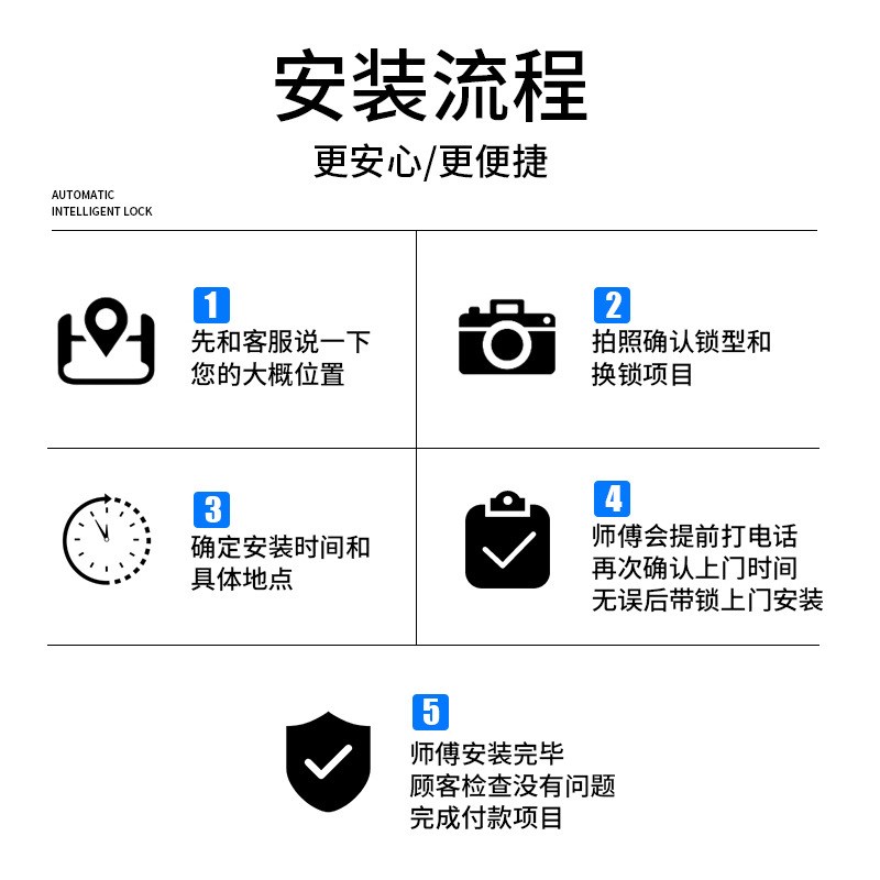换锁芯上门修锁上海安装通用x型各式房门把手七彩超C级多轨道锁芯
