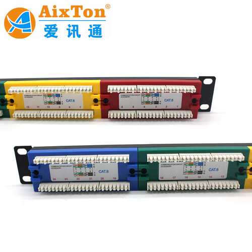 Aixton六类非屏蔽24口配线架，CAT6 新型高端工程配线架