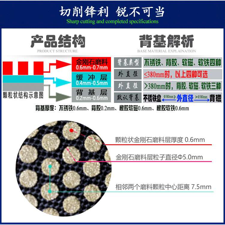 磁吸背胶磁金刚石磨盘片五金磨具砂轮陶瓷硬质合金预磨盘金相耗材