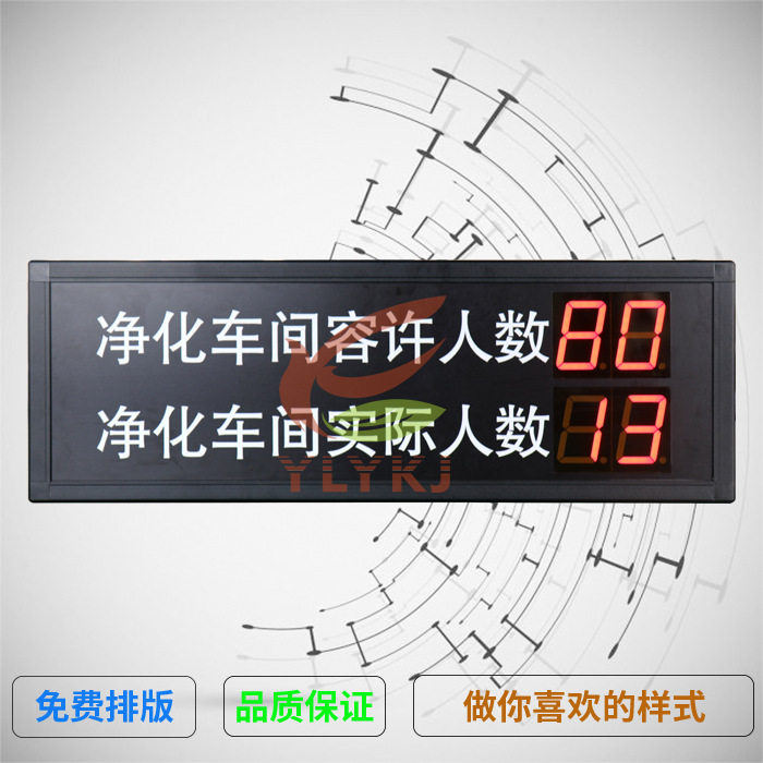LED电子看板 人数统计led显示屏 LED数字显示屏 光电红外自动感应