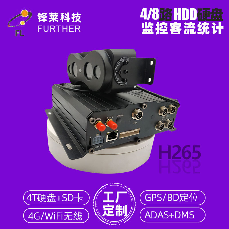 锋莱1080P车载监控主机ADAS+DMS