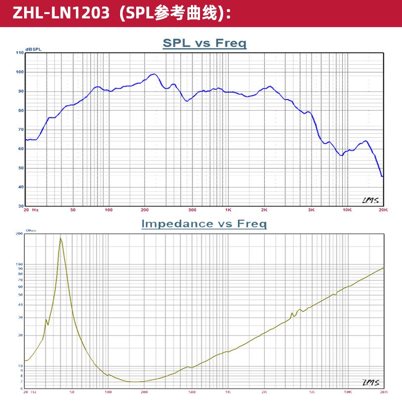 12寸大b功率全频ktv线阵舞台演出扬声器专业钕磁低音喇叭