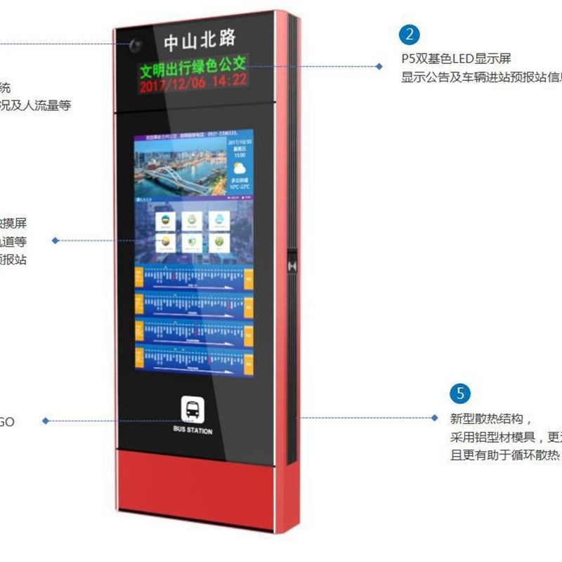指路牌灯箱站名牌路口指示智能y公交电子站牌路线牌导视牌电子站