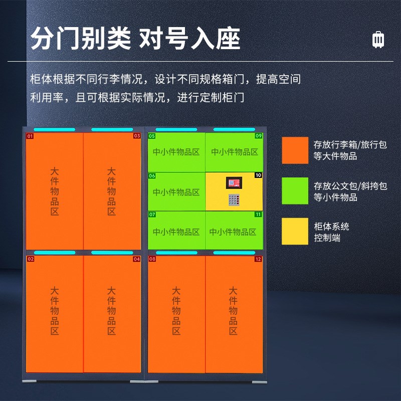 智能行李柜车站景区酒店寄存柜指纹I密码联网电子存包柜直销