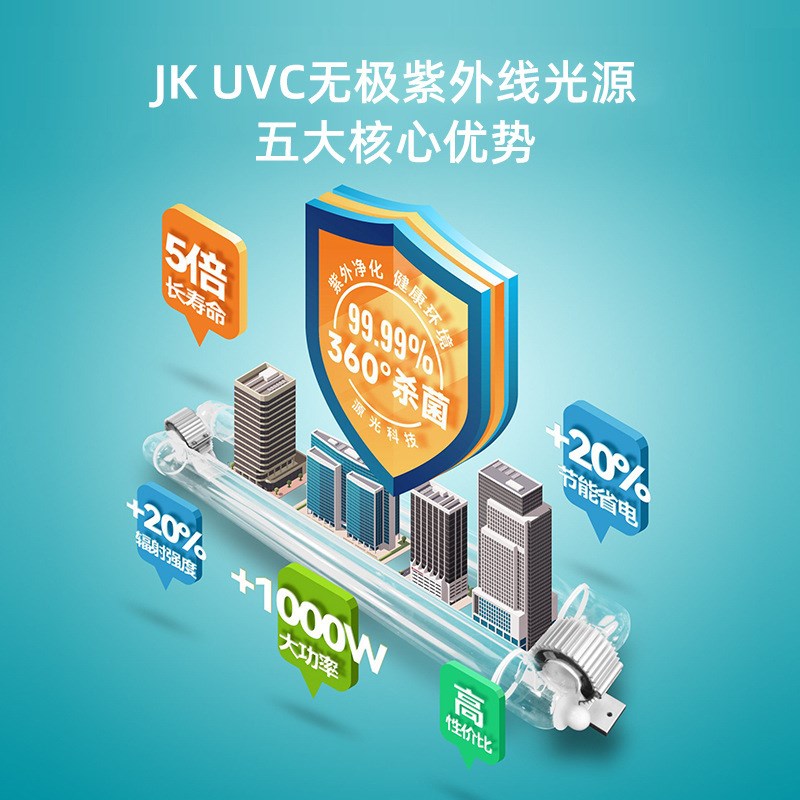 暖通系统专用无极紫外线空气消毒器H紫外线杀菌除味灯管无极灯