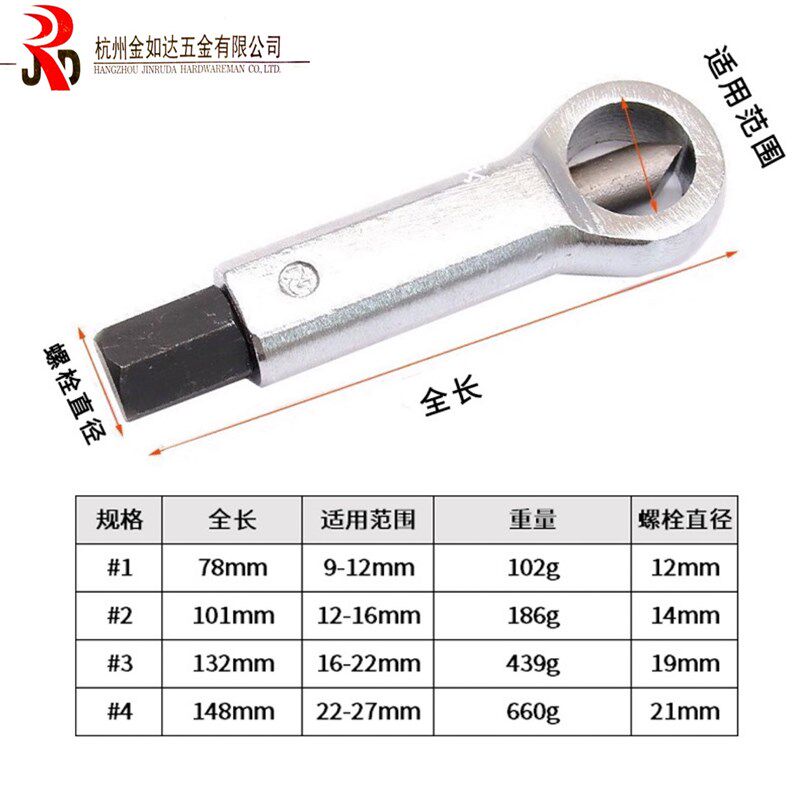 4件套螺母破开器 生锈螺母劈开器 跨境电商手用工具