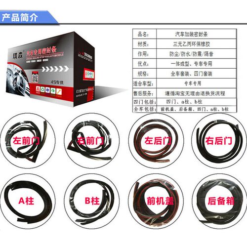适用于启辰M50V汽车全车门边缝隙防尘R撞隔音橡胶密封条