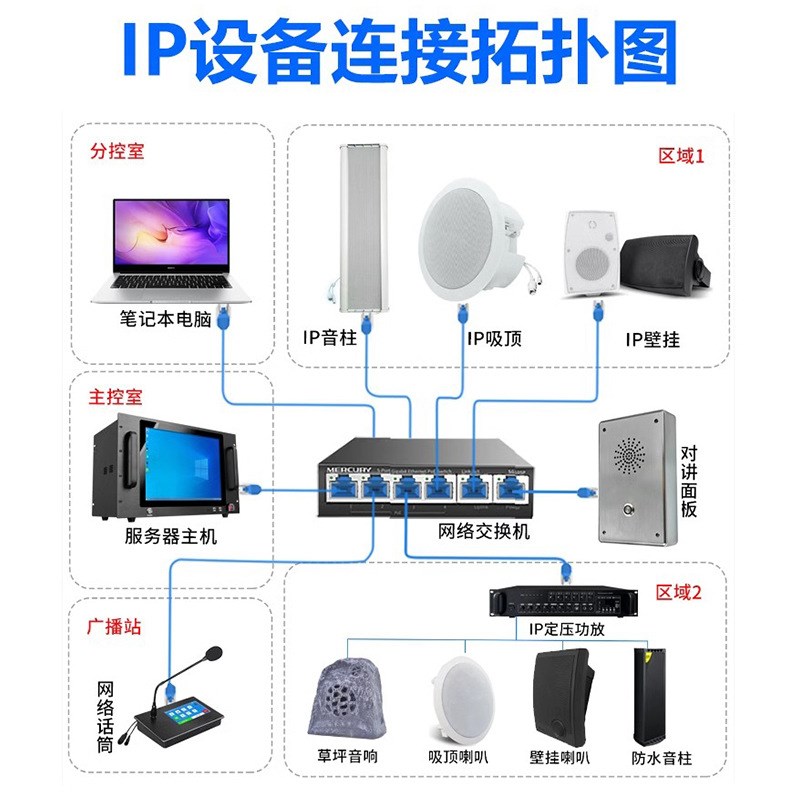 音柱室外防水音响功放套装户w外室内商场餐厅店铺门头工厂学校园