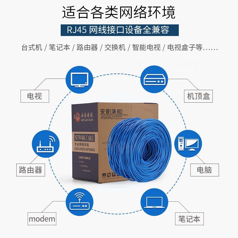 CAT6类d网络线直销超六类非屏蔽纯铜网线千兆270米超六类线
