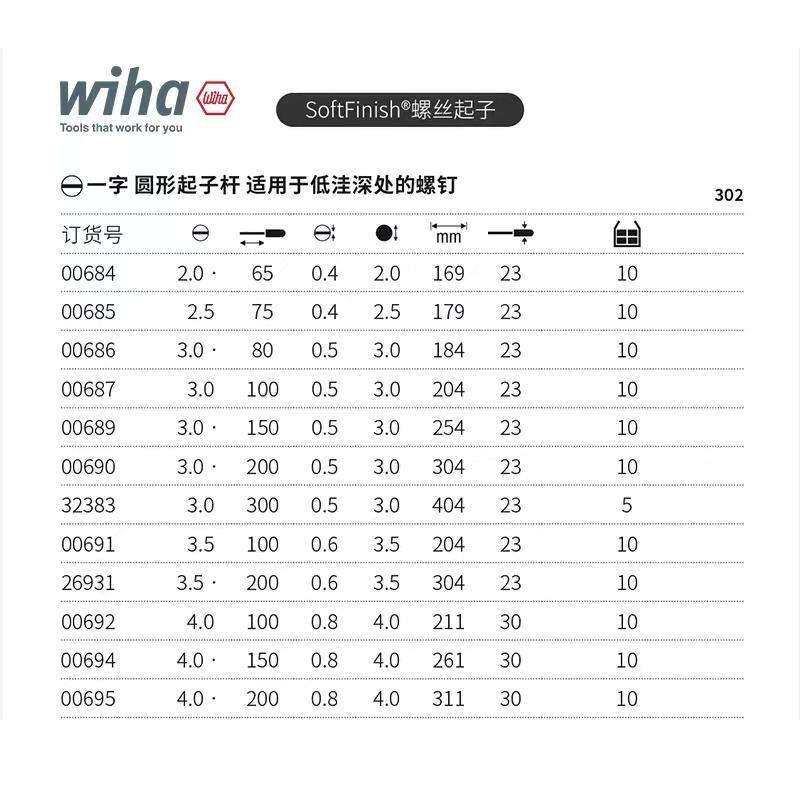 wiha威汉Softfinish星形螺丝起子铬钼钒钢镀铬