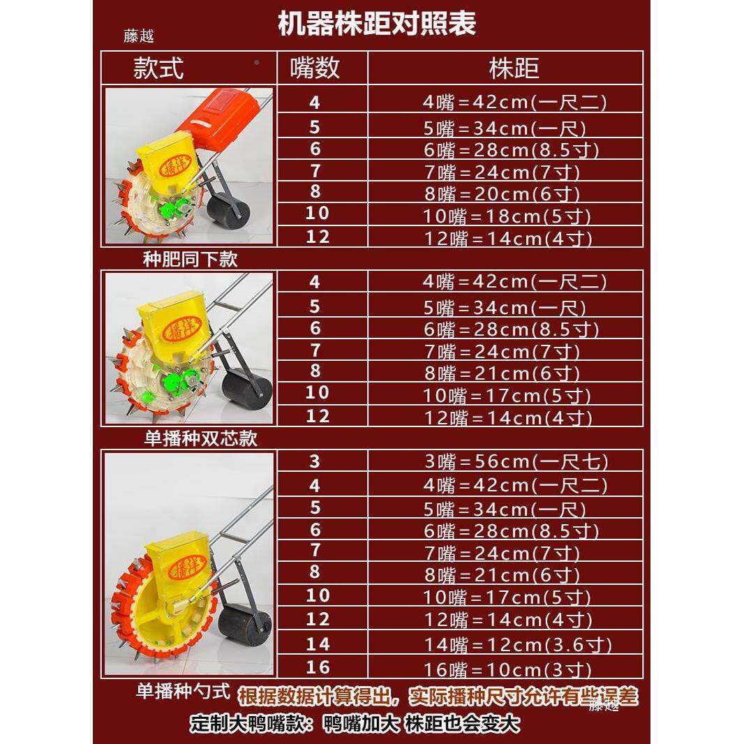 体手PAU推式玉米豆带播种机种肥一机花生大小颗粒多功能补子精播