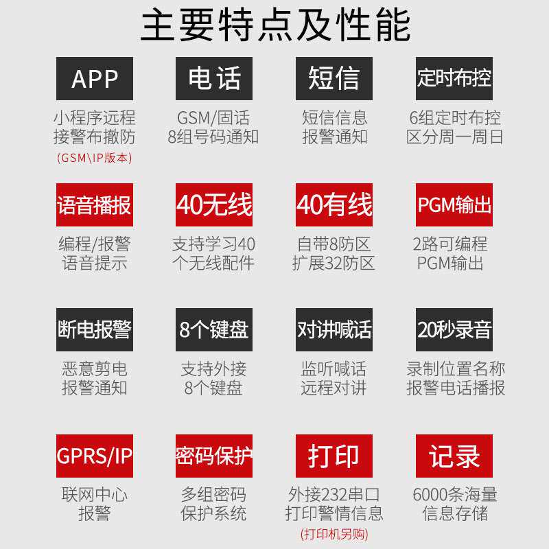 艾礼信ALX-238T防盗报警器gsm报警主机有线无线联网报警器