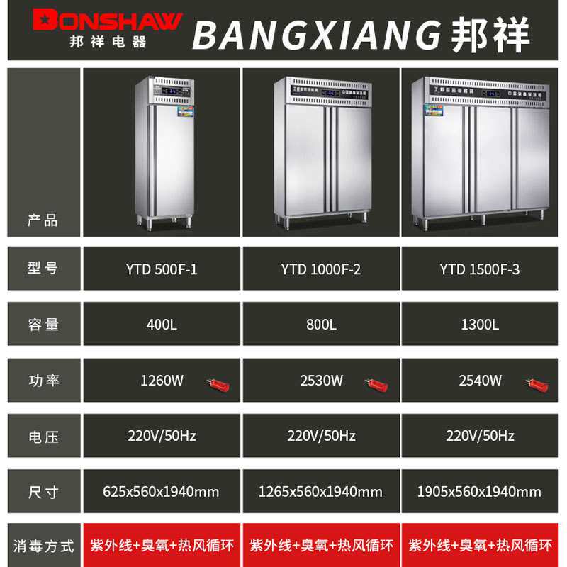 邦祥双门立式大容量密胺餐具消毒柜牛肉火锅烧烤店仿瓷商用保洁柜