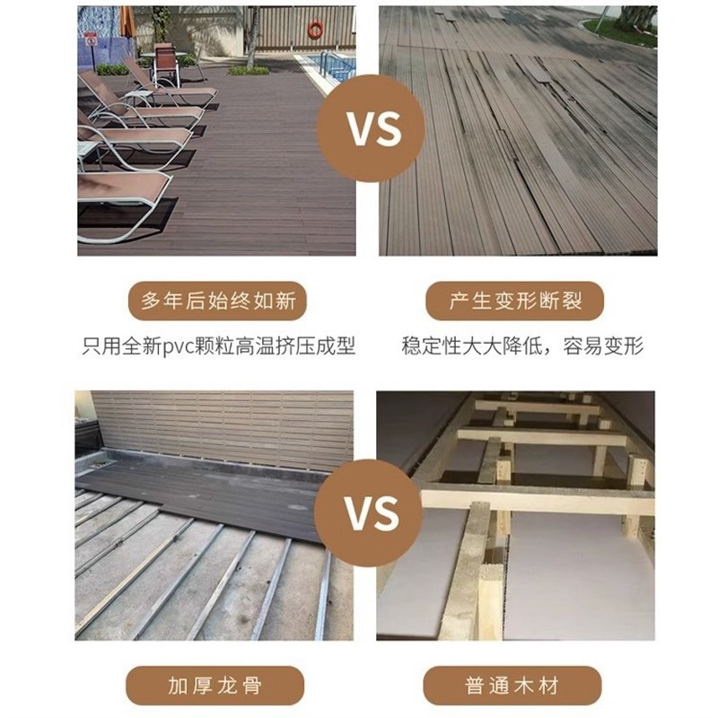 塑木地板工厂直销阳台防水生态木塑板户外花园庭院露台防腐木室外