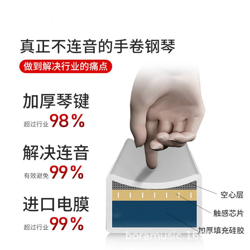 跨境智能大屏电子琴 加厚电子钢琴 便携88键折叠61键手卷钢琴