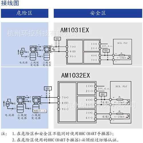 和利时安全栅AM1031EX AM1032EX AM1041EX AM1051EX AM1061EX自控