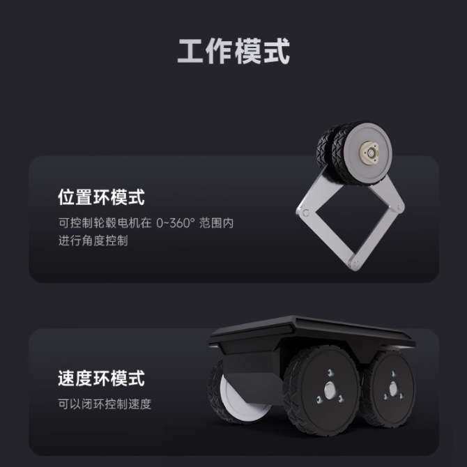 DDSM210直驱伺服电机 低转速大扭矩低噪音直驱一体化设计轮毂电机