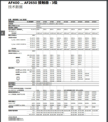 ABB交直流通用接触器AF145-30-1