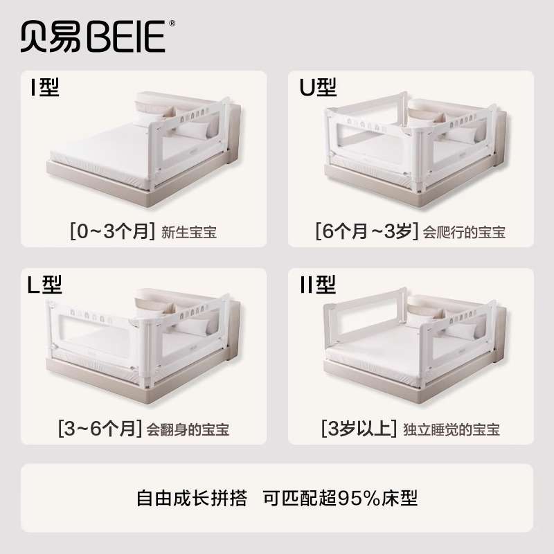 贝易彩虹床围栏宝宝防摔防护栏儿童床边挡板婴儿加高床围护栏一面