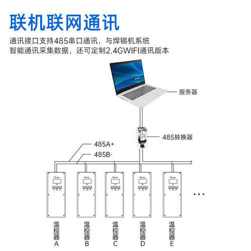 创时代焊锡机温控器CH02自动化焊台200W大功率智能报警联网WXP200