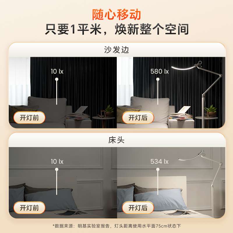 ?WiT Floor客厅卧室床头阅读立式钢琴台灯全光谱落地护眼灯