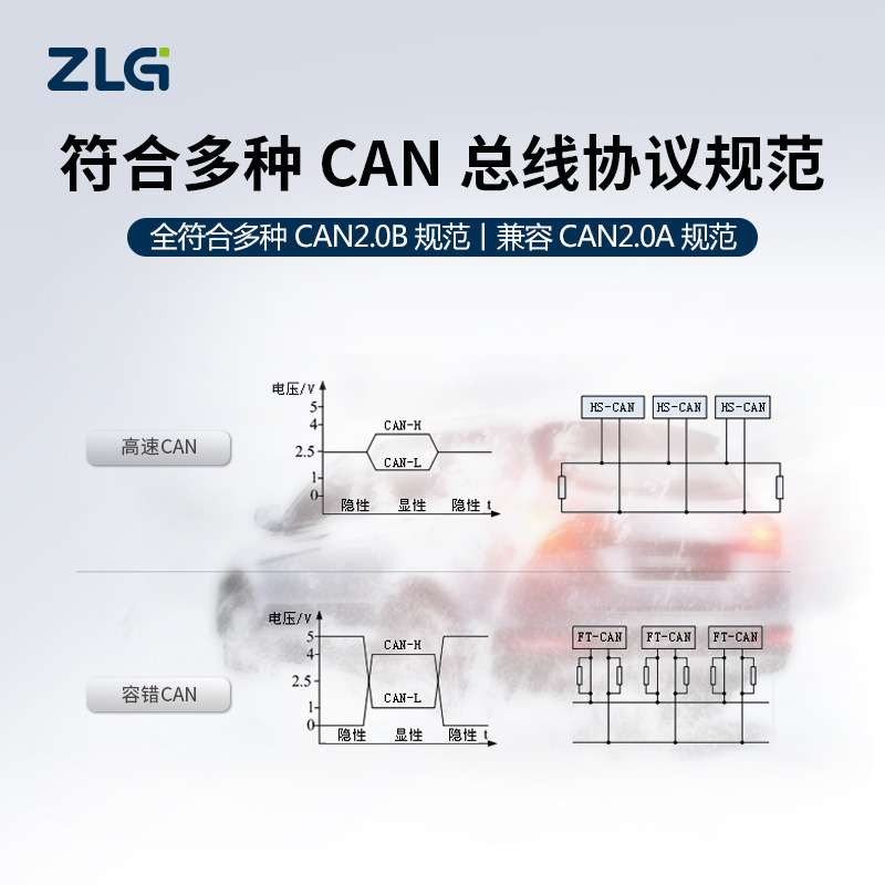周立功致远电子高性能PCI接口CAN卡智能CAN通讯卡 PCI-9810I/20I