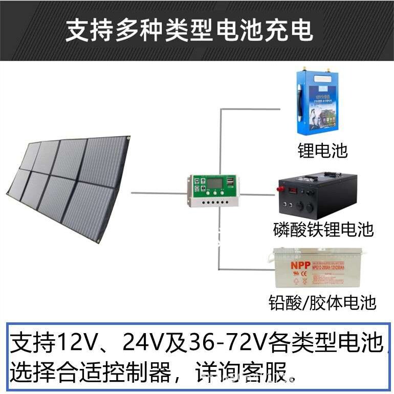 太阳能户外电源电板房车便携光伏充电板快充折叠应急储能启动电源