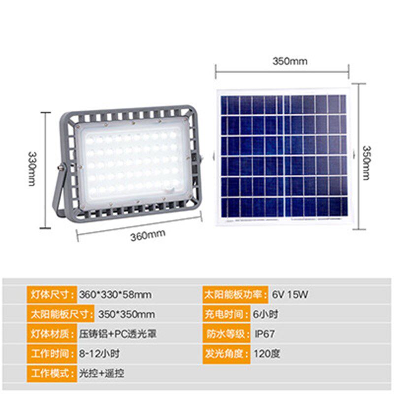 led太阳能投光灯智能感应 庭院家用壁灯防水户外应急照明
