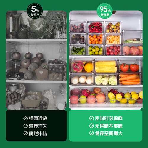 塑料冰箱收纳盒组合厨房整理带盖家用透明冷冻柜储物盒食物保鲜盒