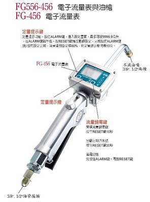 供应(WINDEN)电子流量表与油枪FG556-456、精确、有定量提示键
