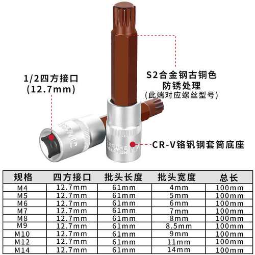 酷安腾电动扳手内六角套装气动M4-M14大飞内六角风炮批头旋具套